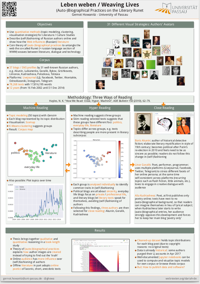 Thesis Poster